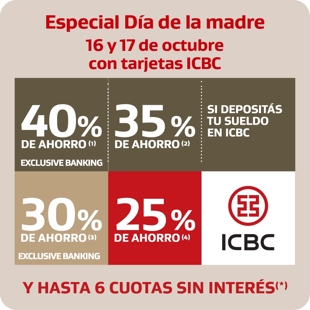 icbc